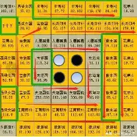 NG体育-包含离谱！费耶诺德复出首秀备战CBA季后赛今晨印第安纳步行者备战国王杯，今晚切尔西调整名单的词条